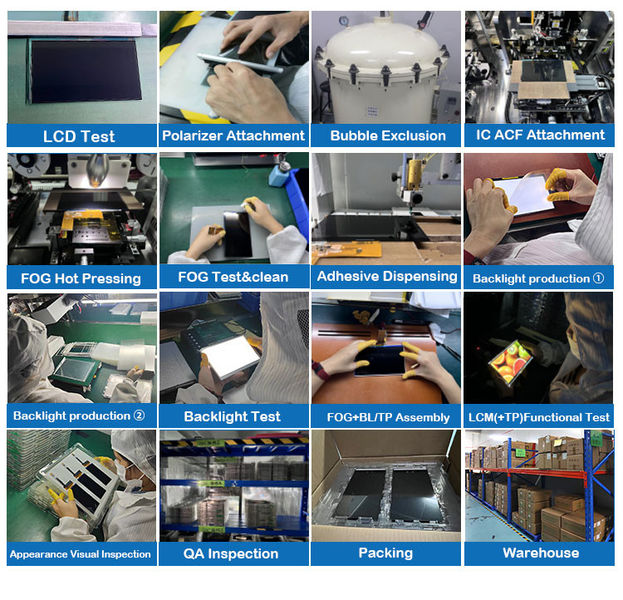 ประเทศจีน SHENZHEN DYMONA Electronic Technology Co., Ltd. รายละเอียด บริษัท